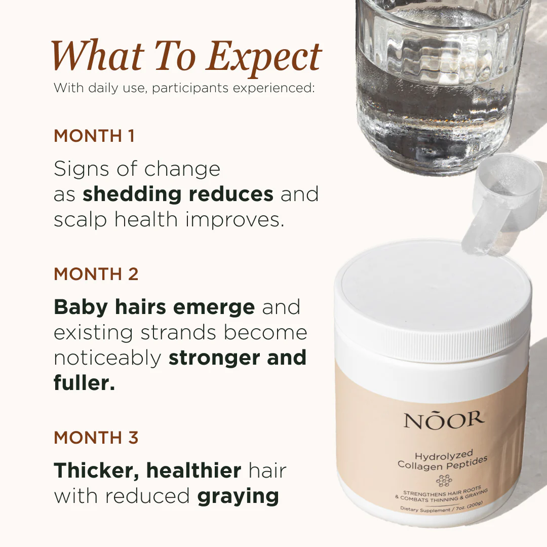 Hydrolyzed Collagen Peptides - Image 6
