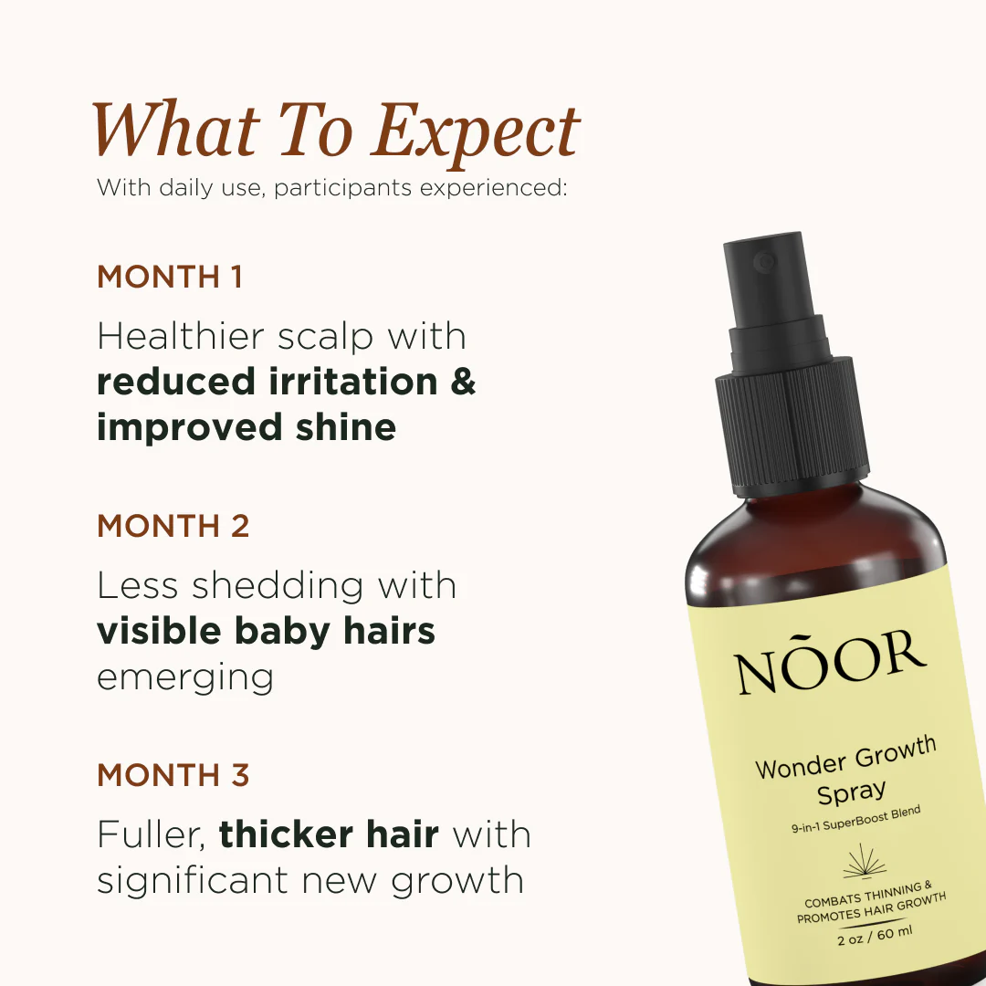 Wonder Growth Spray - Image 5