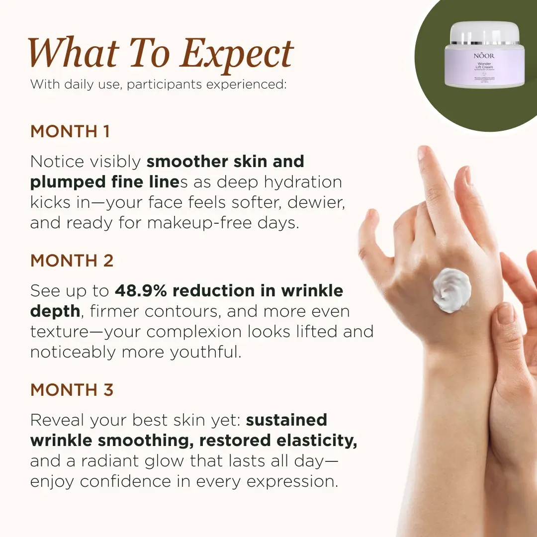 WonderLift Cream Lower - Image 3